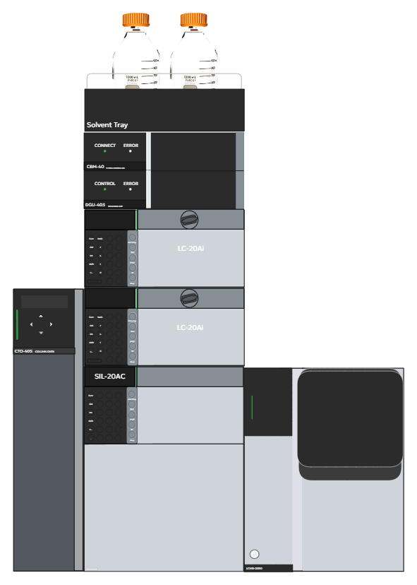 LC-MS instrumentation preview
