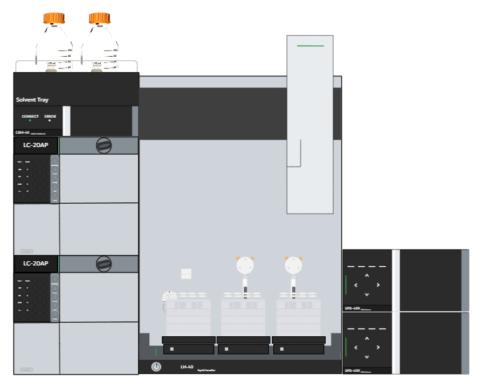 Preparative HPLC instrumentation preview