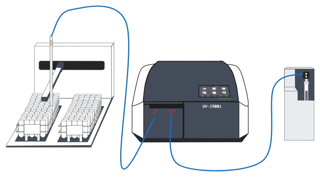 UV spectroscopy instrumentation preview